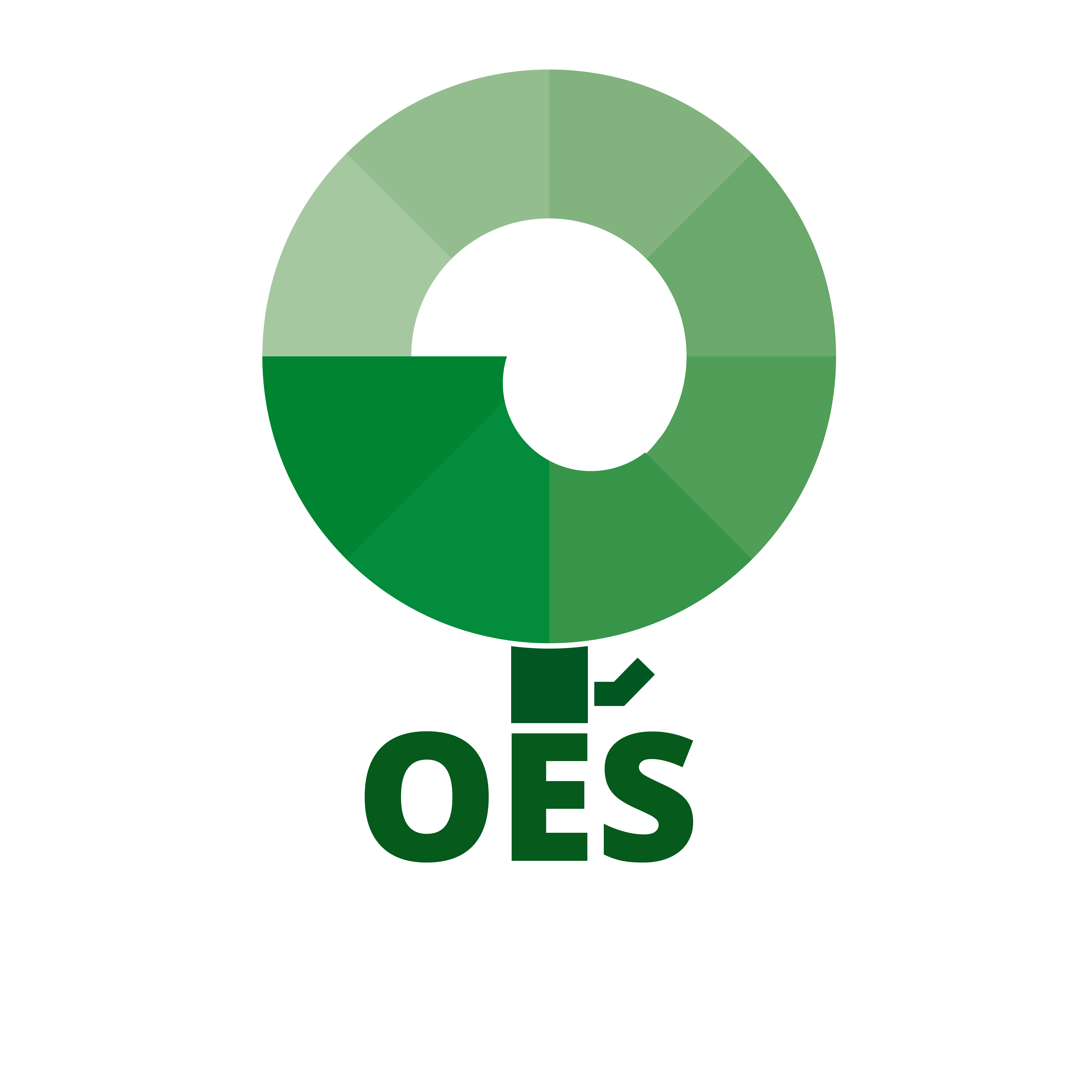 Observatorio de Emergencias Socio-Ecológicas